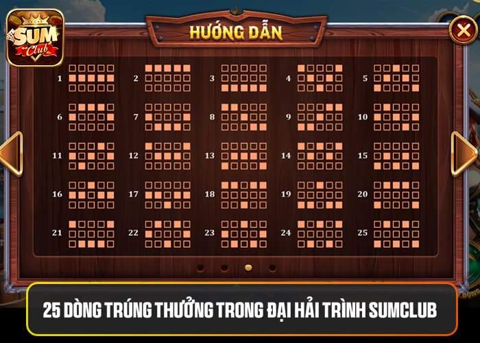 25 dòng trúng thưởng trong Đại Hải Trình Sumclub 25 dòng trúng thưởng trong Đại Hải Trình Sumclub