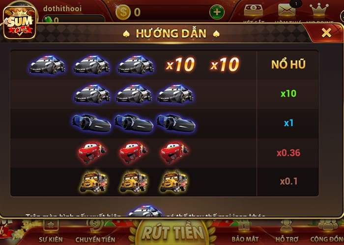 Các combo trúng thưởng trong Siêu Xe Sumclub Các combo trúng thưởng trong Siêu Xe Sumclub