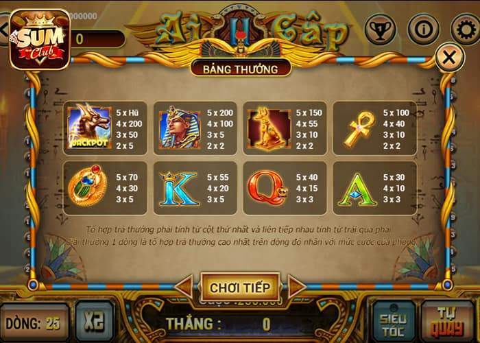 Các combo trúng thưởng trong Nữ Hoàng Ai Cập Các combo trúng thưởng trong Nữ Hoàng Ai Cập