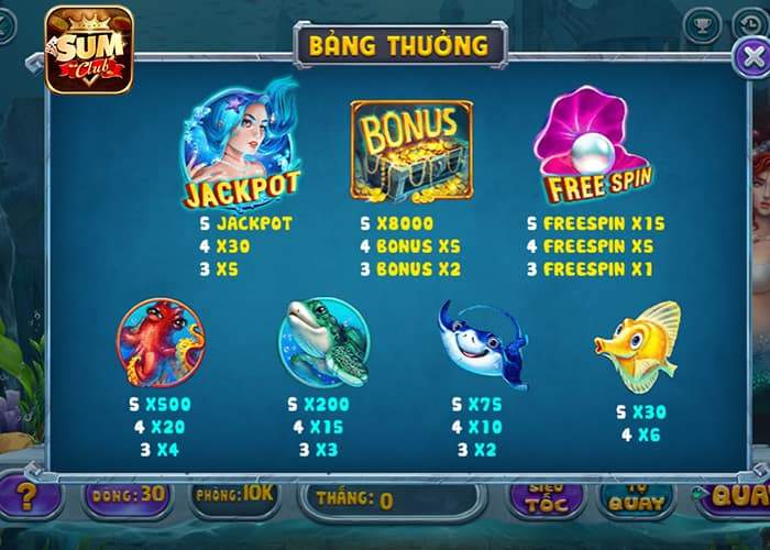 Các combo trúng thưởng trong Vương Quốc Tiên Cá Sumclub Các combo trúng thưởng trong Vương Quốc Tiên Cá Sumclub